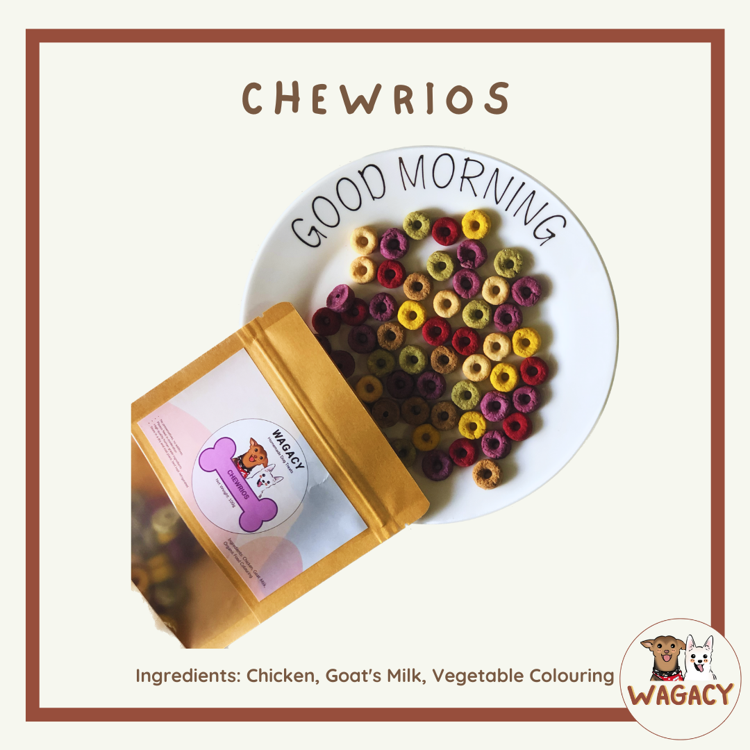 Chewrios π©